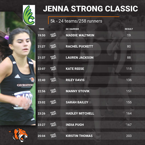 Tiger harriers show strong at Jenna Strong Classic