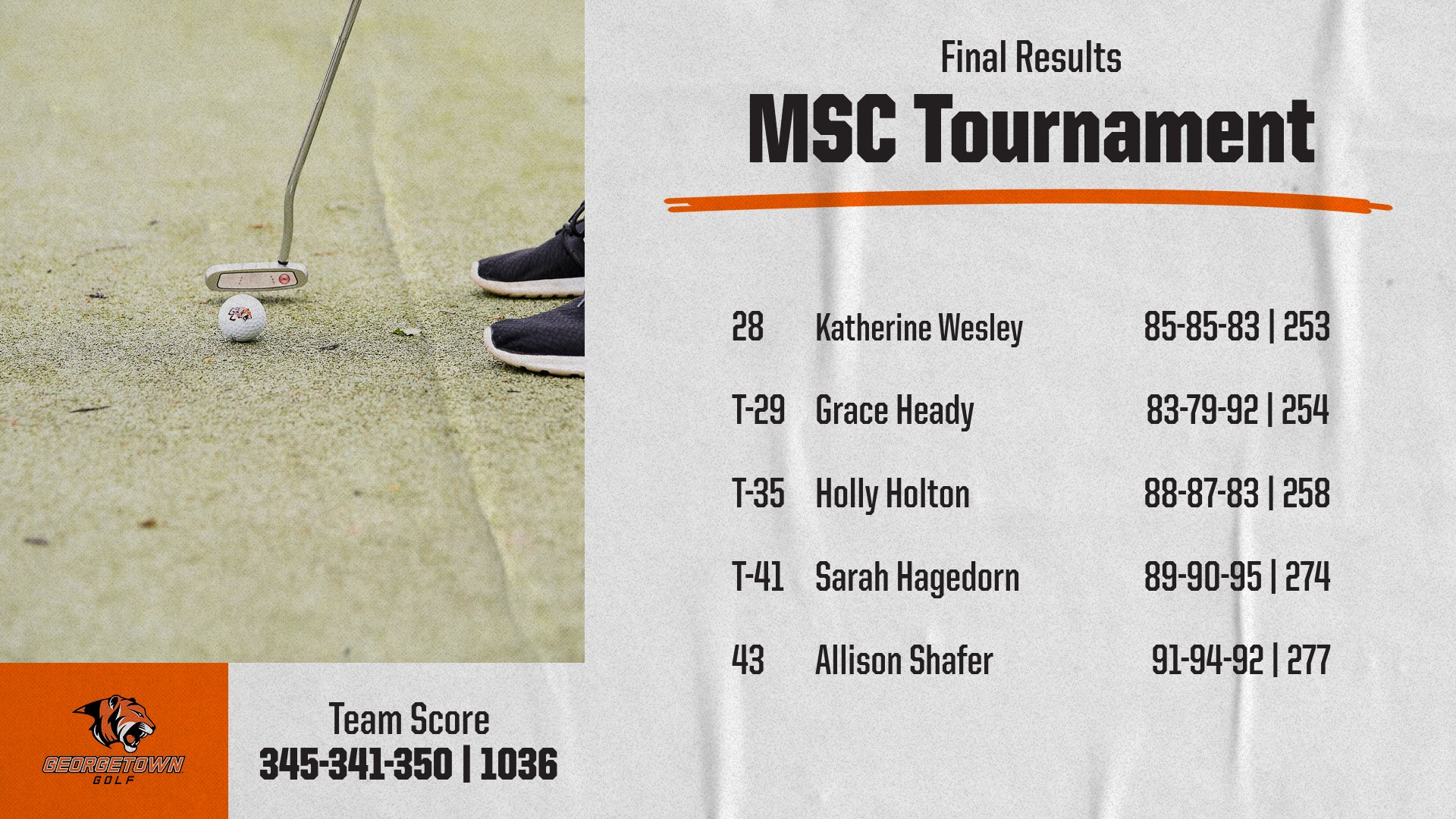 Women's Golf finishes 9th at MSC Championships