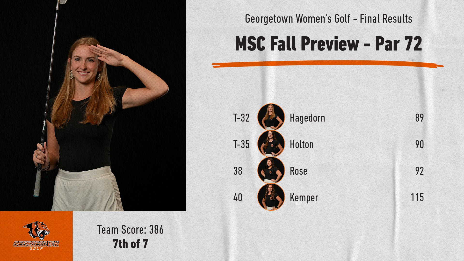 Hagedorn the low Tiger after Day 1 at MSC Preview