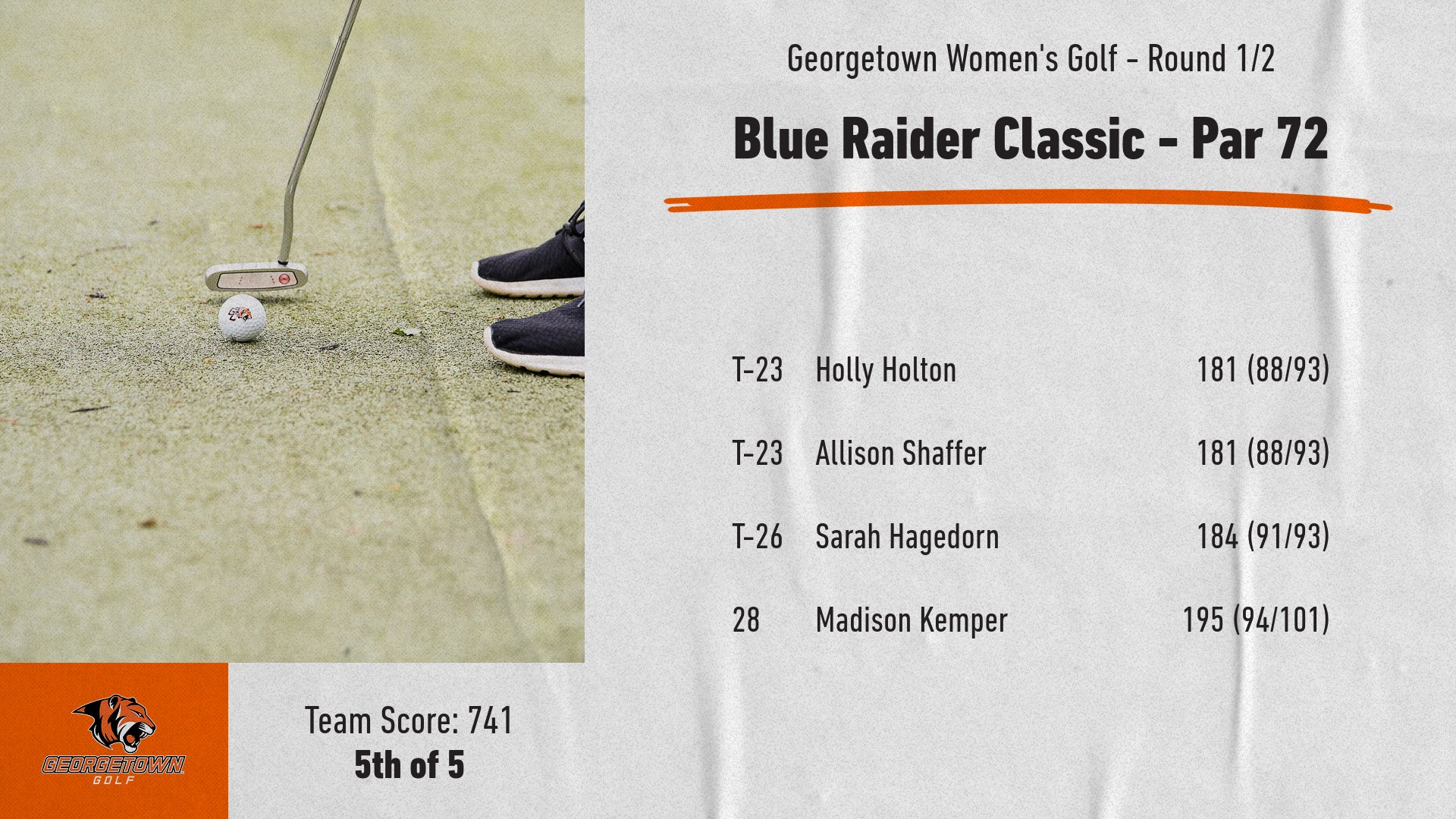 Women's Golf in 5th place after Day 1 of Blue Raider Classic